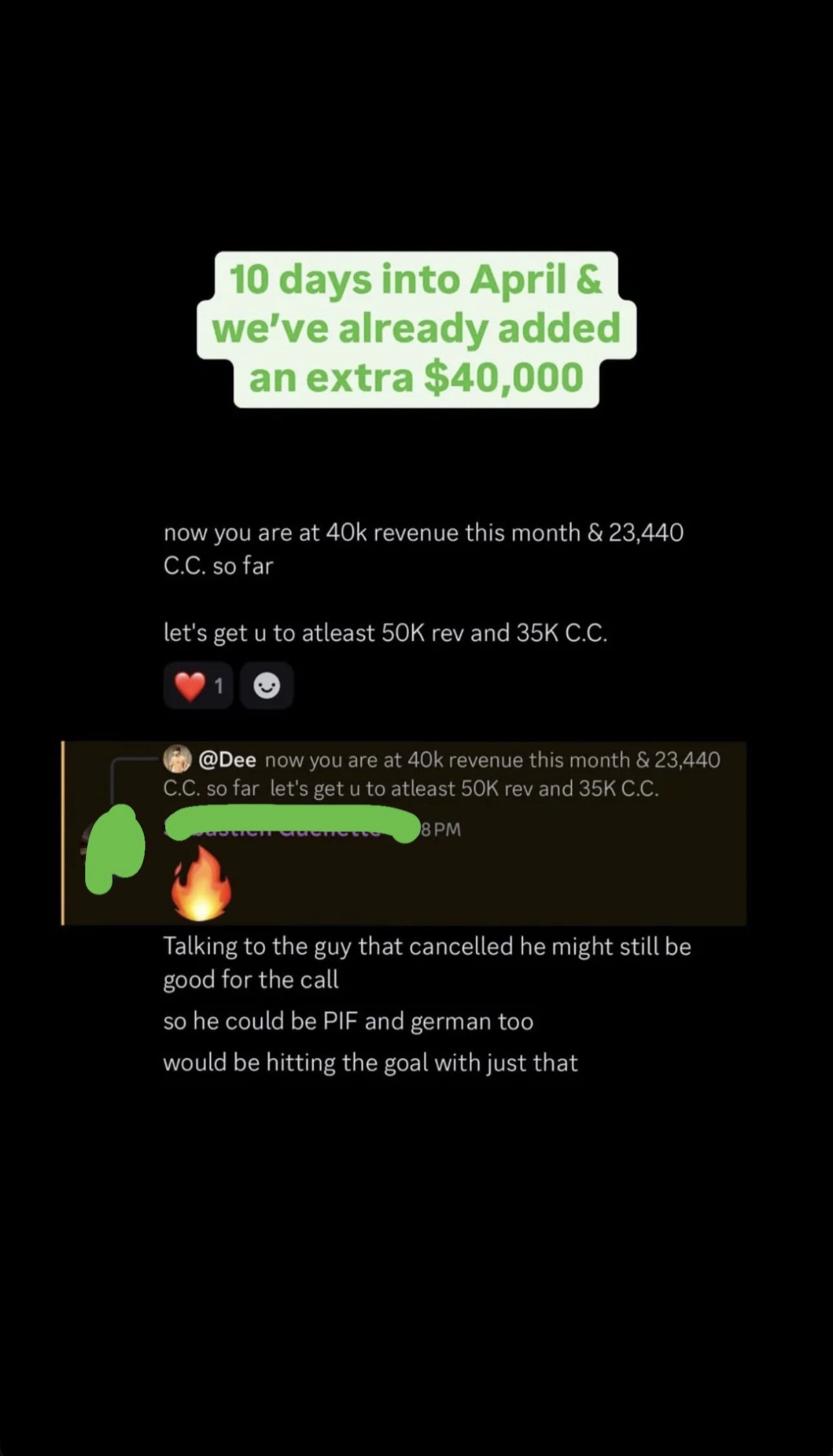 Generated $40,000 In New Revenue in 10 Days