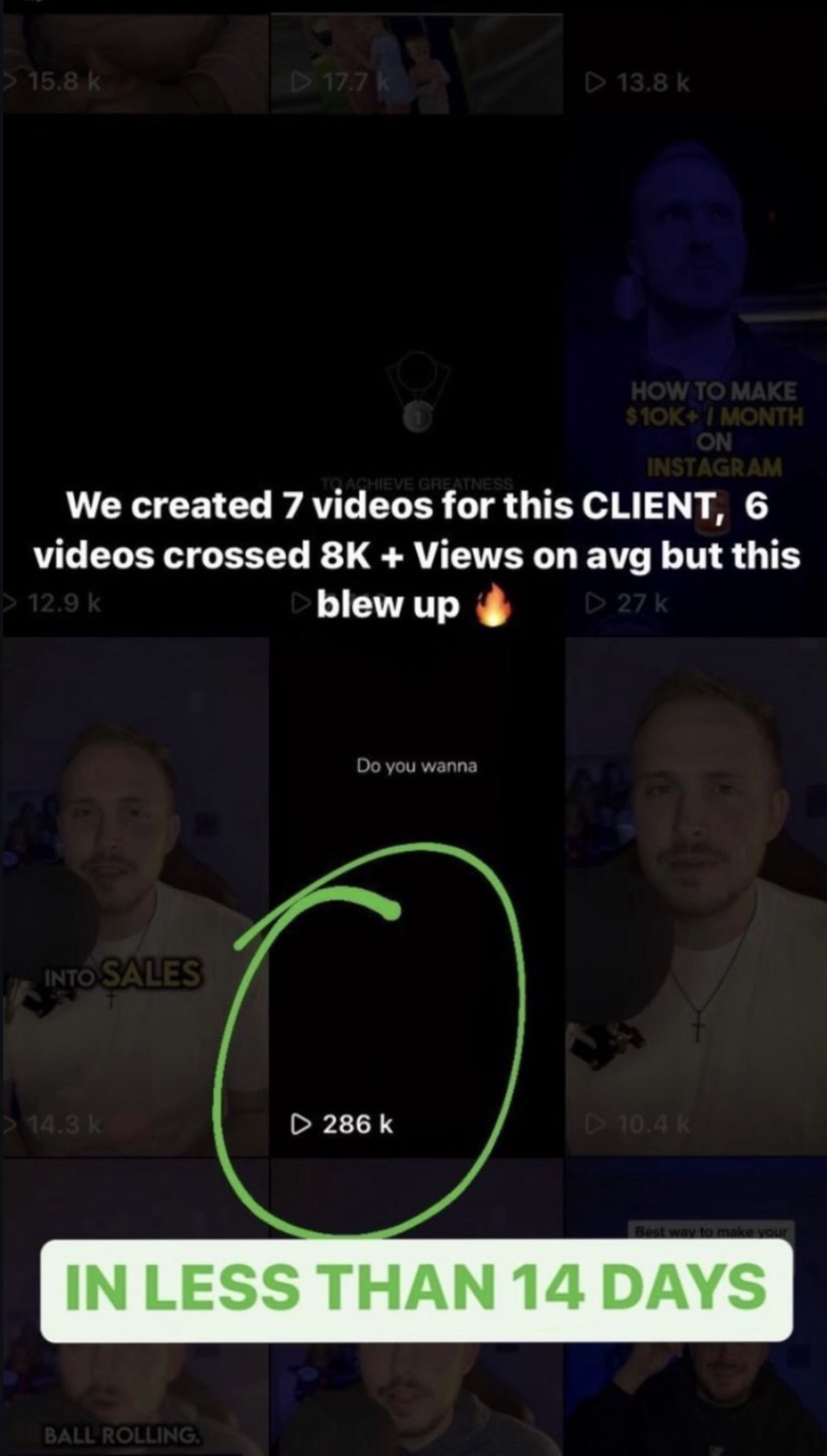 Got Him 286K+ Views In Less Than 14 Days